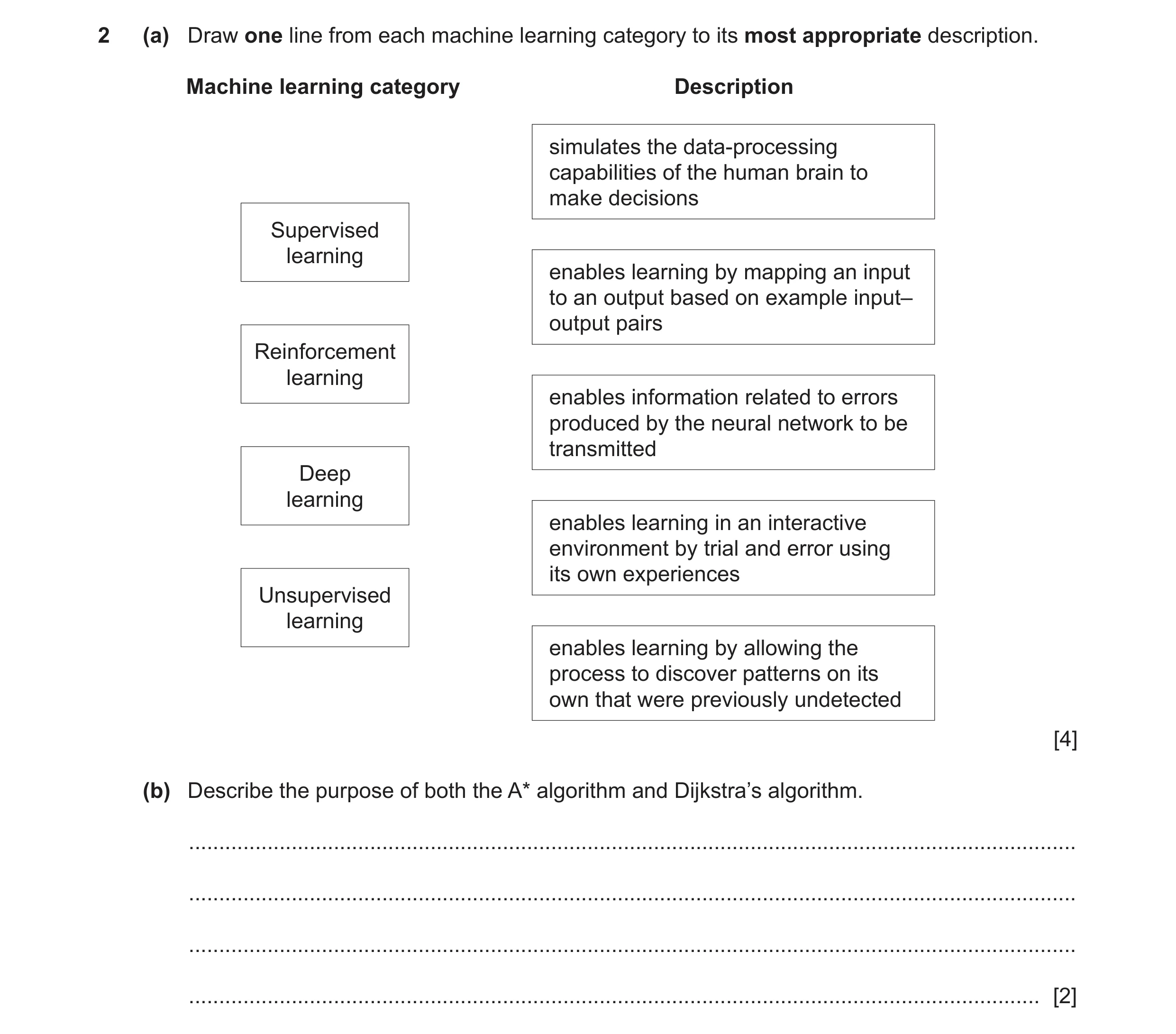 Question 16: (a) Draw one line from each machine learning category to its most appropriate description. Machine learning category Description simulates …