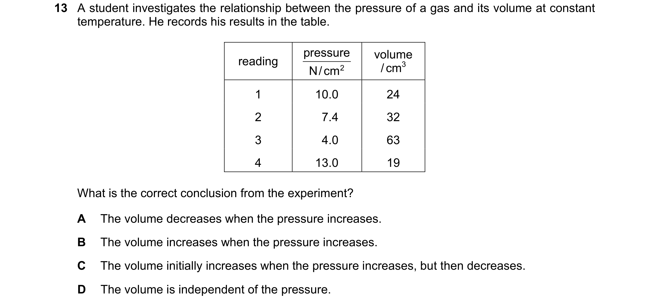 Question 202: A student investigates the relationship between the pressure of a gas and its volume at constant temperature. He records his results in the…