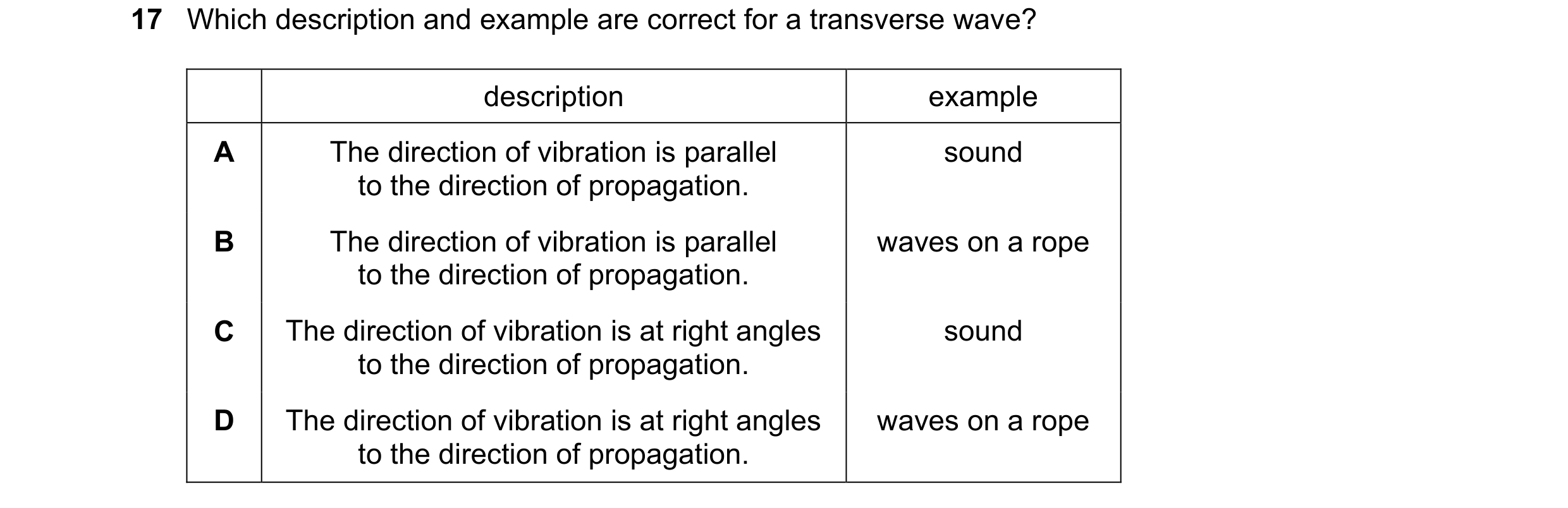 Question 230: Which description and example are correct for a transverse wave? description example A The direction of vibration is parallel sound to the …