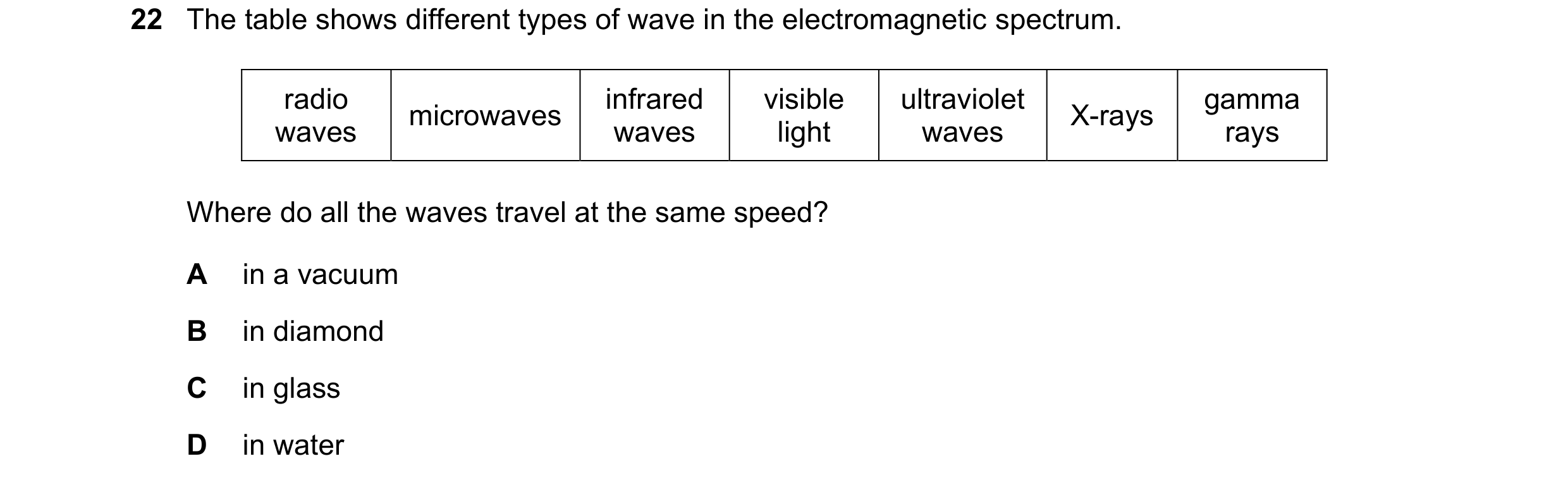 Question 125: The table shows different types of wave in the electromagnetic spectrum. radio infrared visible ultraviolet gamma microwaves X-rays waves w…