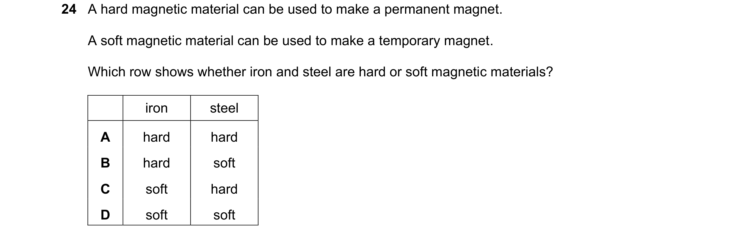 Question 203: A hard magnetic material can be used to make a permanent magnet. A soft magnetic material can be used to make a temporary magnet. Which row…