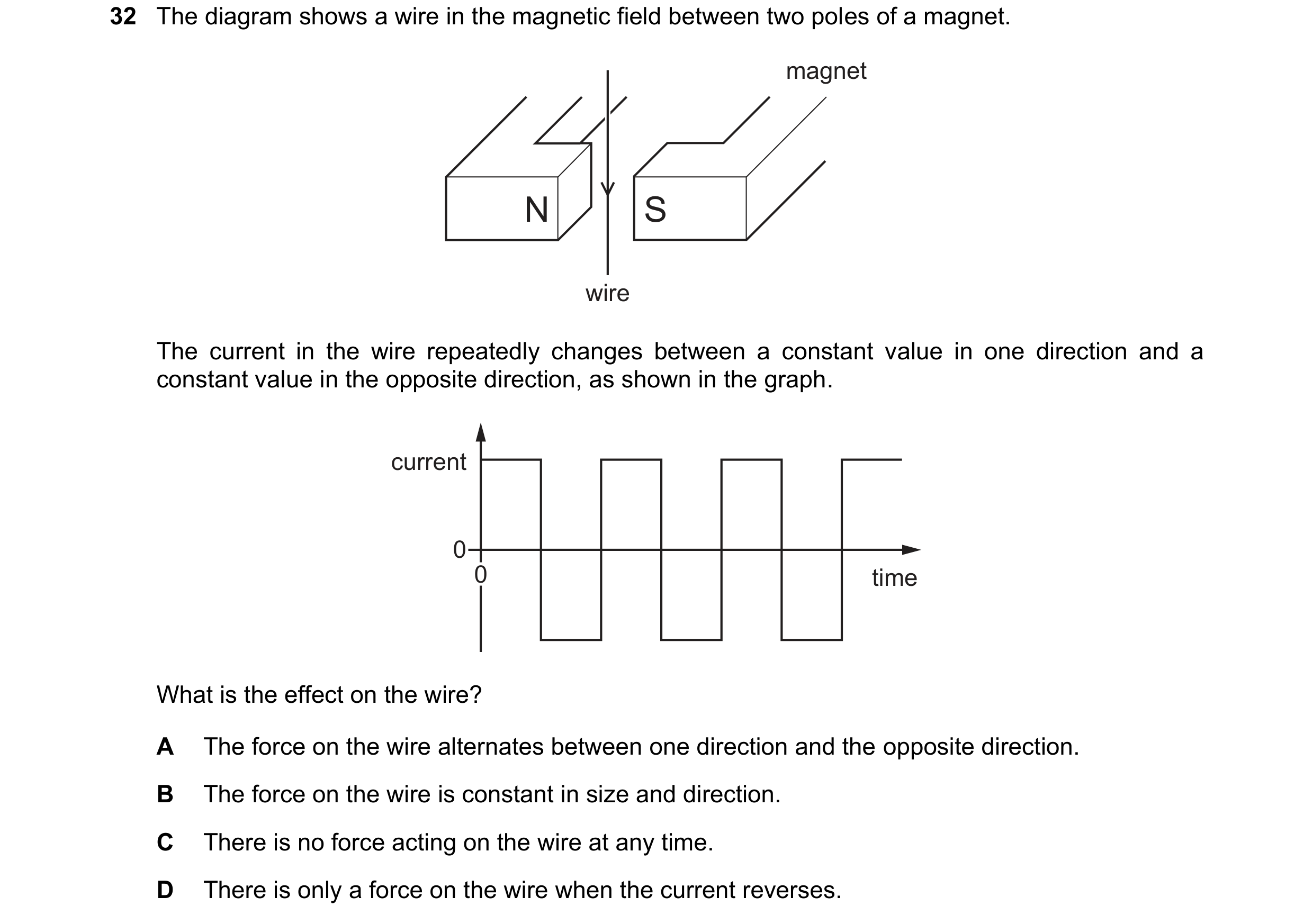 Question 265: The diagram shows a wire in the magnetic field between two poles of a magnet. magnet N S wire The current in the wire repeatedly changes be…