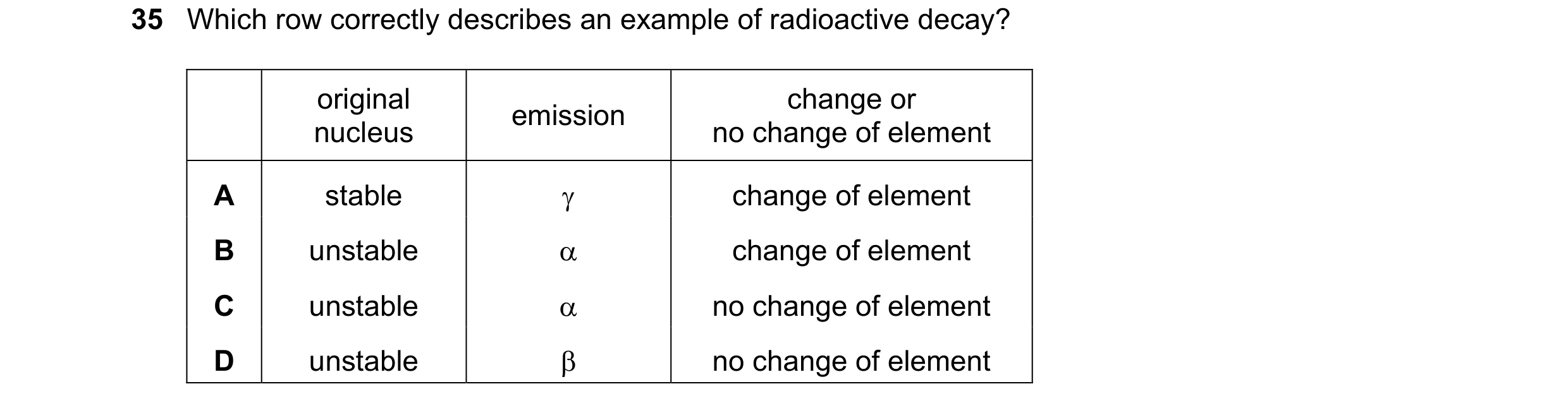 Question 197: Which row correctly describes an example of radioactive decay? original change or emission nucleus no change of element A stable change o…