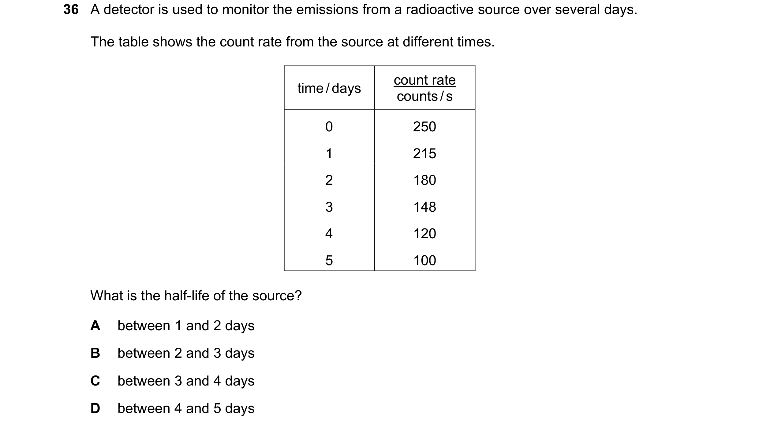 Question 198: A detector is used to monitor the emissions from a radioactive source over several days. The table shows the count rate from the source at …