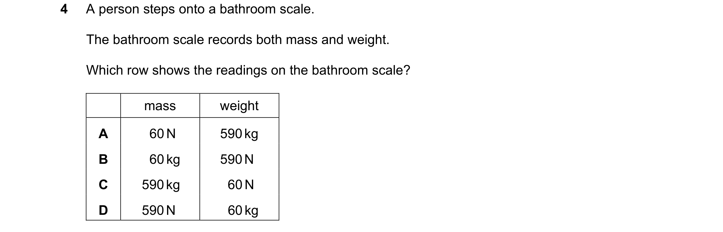 Question 166: A person steps onto a bathroom scale. The bathroom scale records both mass and weight. Which row shows the readings on the bathroom scale? …
