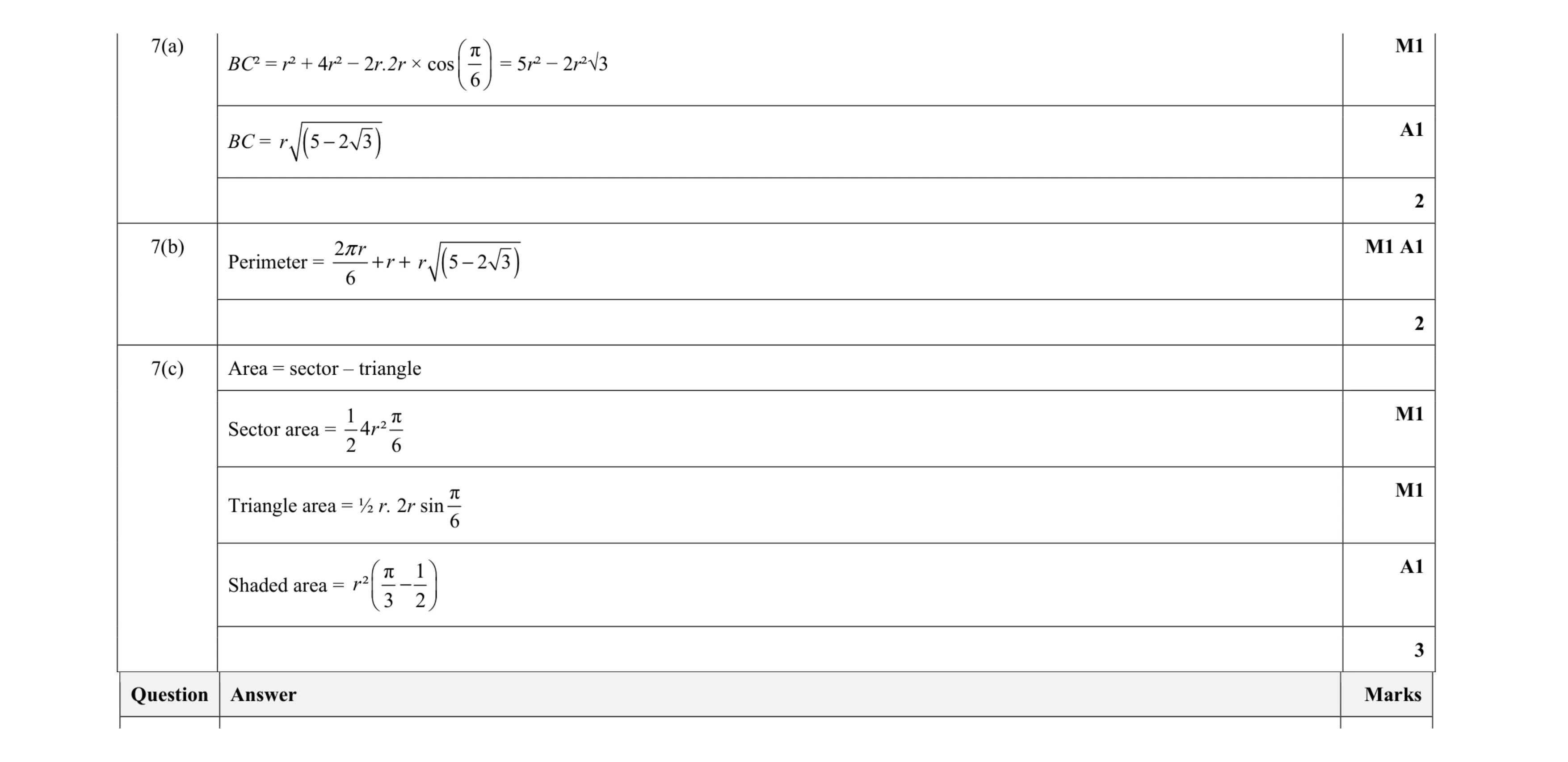 Mark scheme for question 67