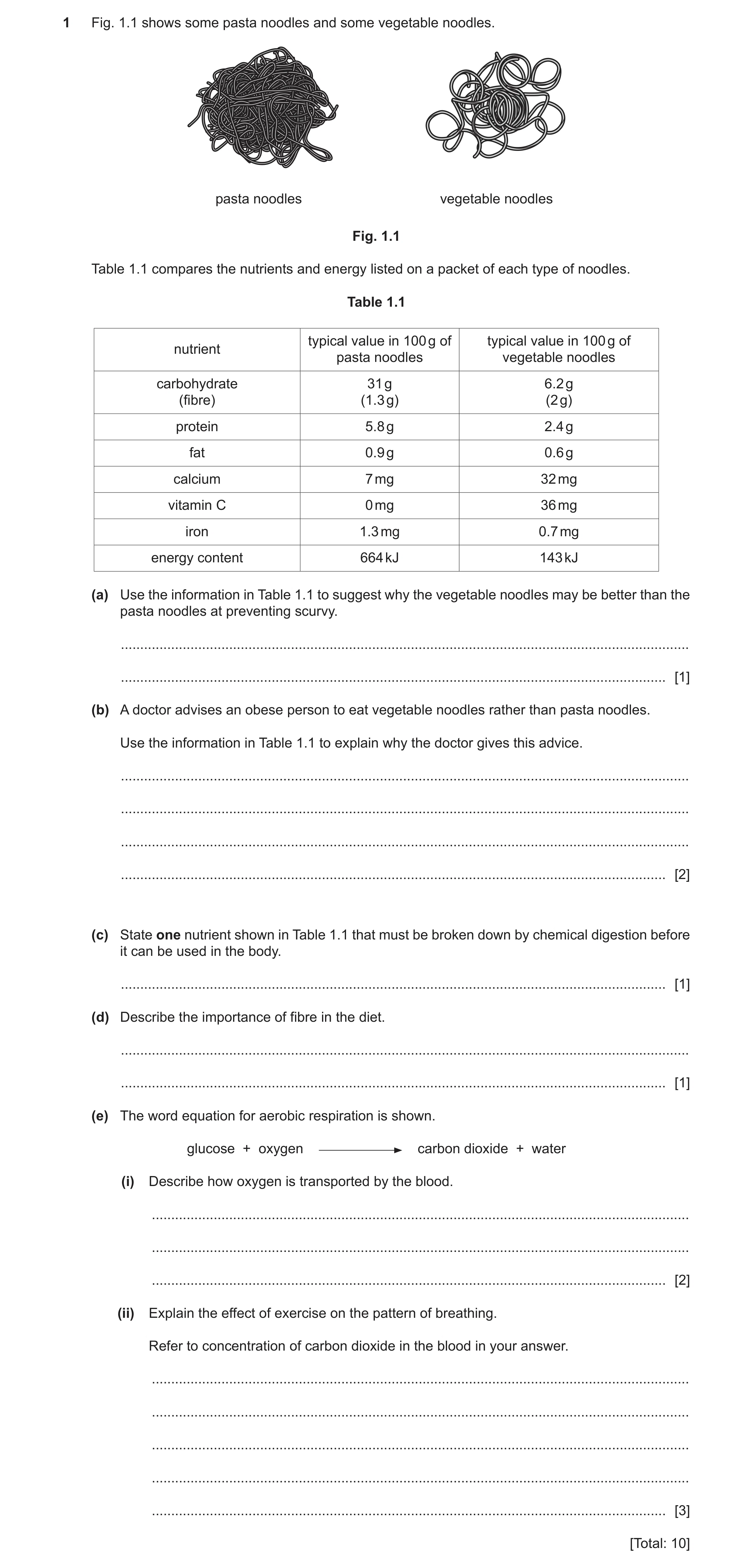 Question 7: Fig. 1.1 shows some pasta noodles and some vegetable noodles. pasta noodles vegetable noodles Fig. 1.1 Table 1.1 compares the nutrients and…