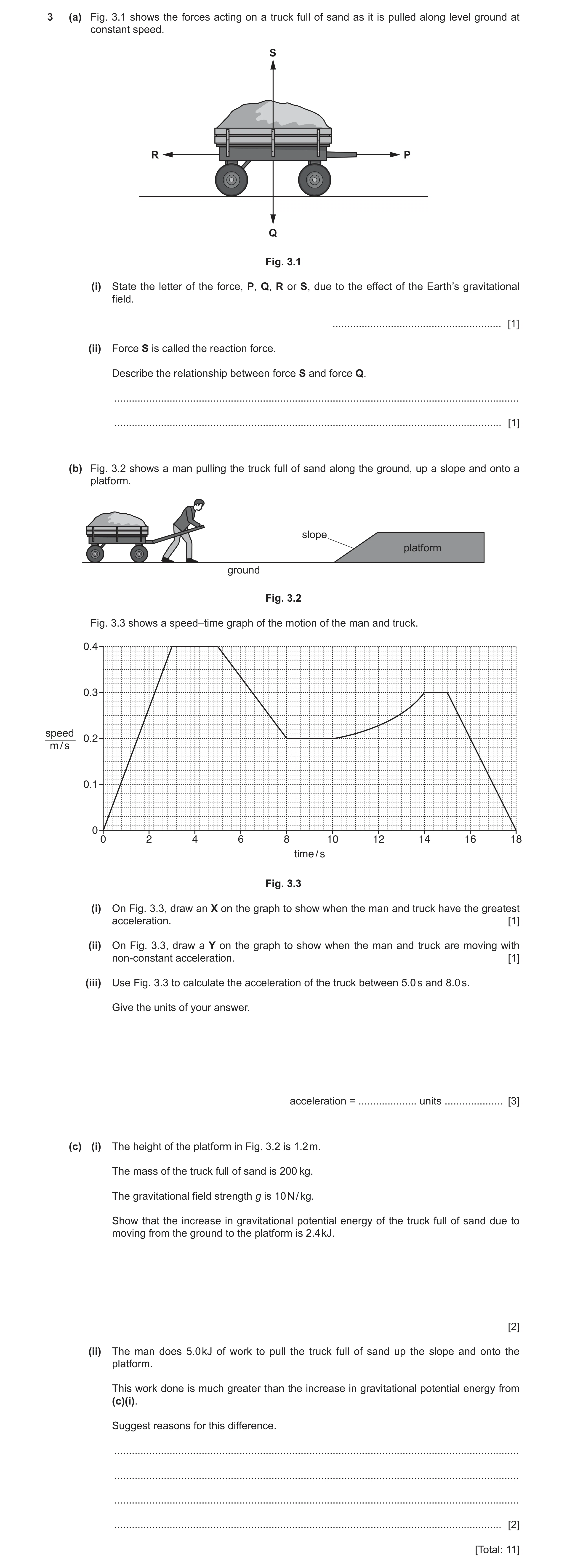 Question 7: (a) Fig. 3.1 shows the forces acting on a truck full of sand as it is pulled along level ground at constant speed. S R P Q Fig. 3.1 (i) Sta…