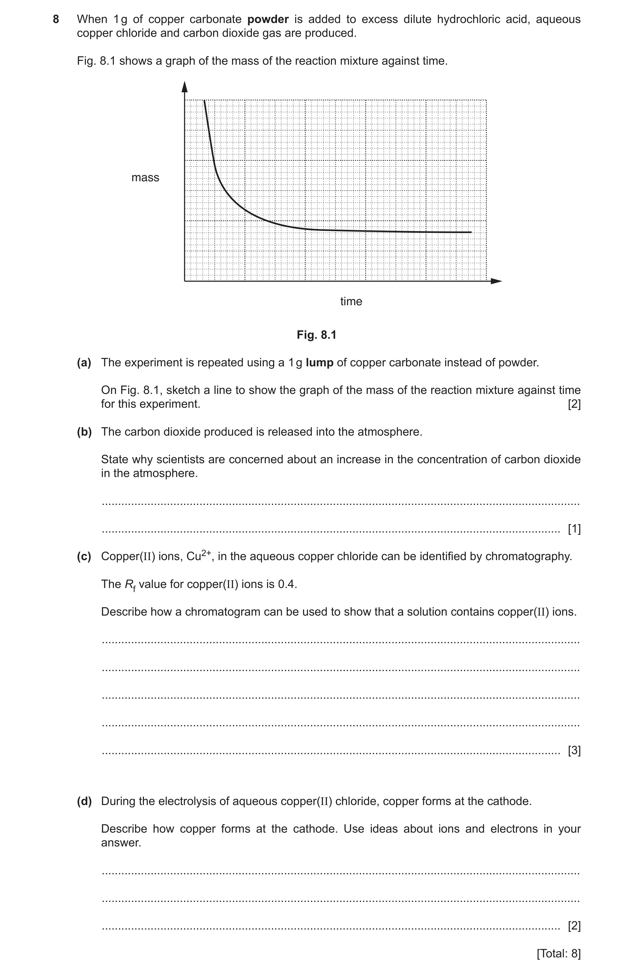 Question 19: When 1 g of copper carbonate powder is added to excess dilute hydrochloric acid, aqueous copper chloride and carbon dioxide gas are produce…