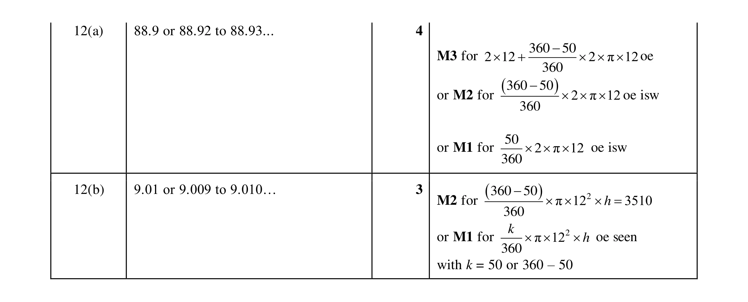 Mark scheme for question 19