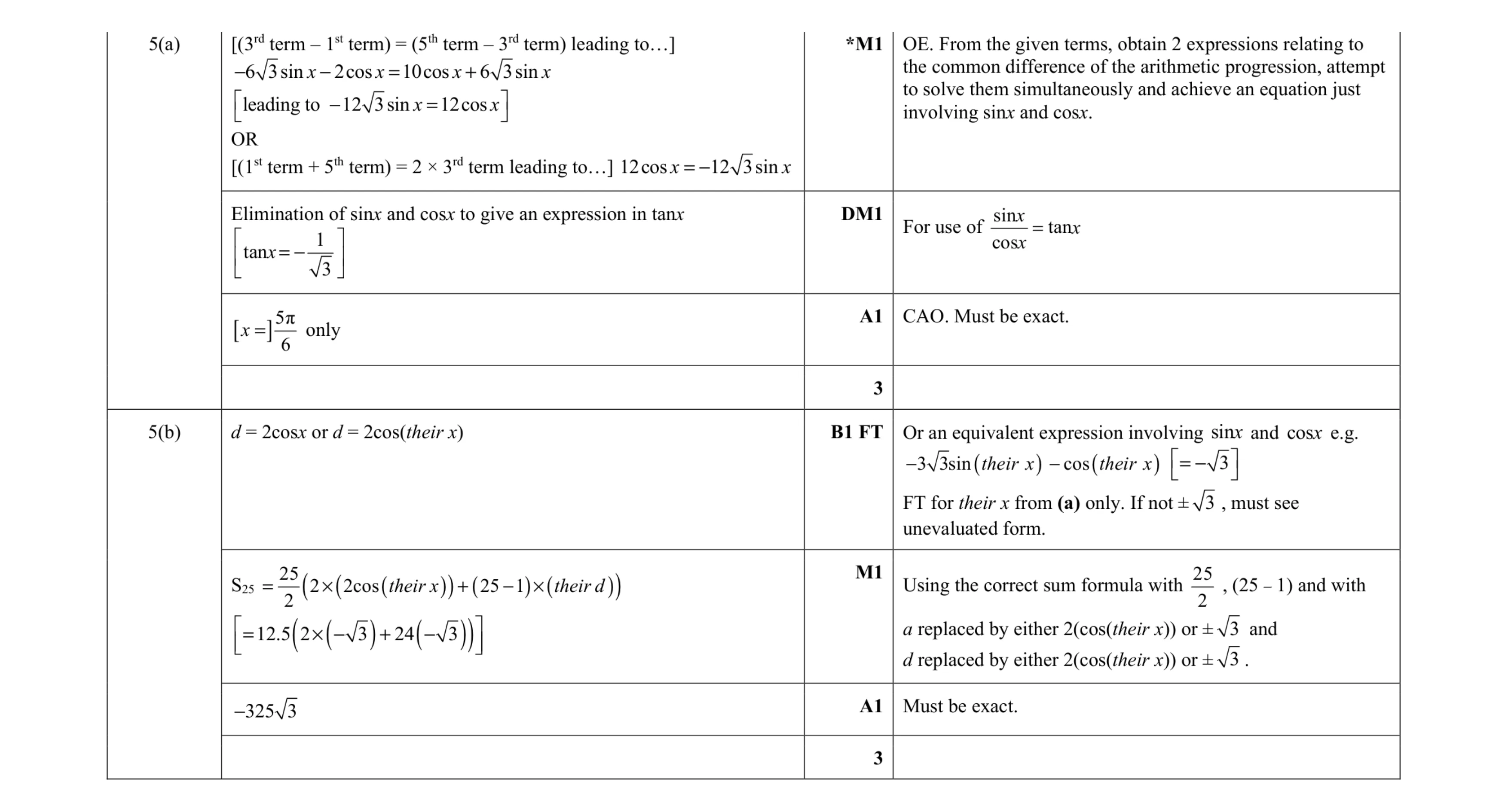 Mark scheme for question 84