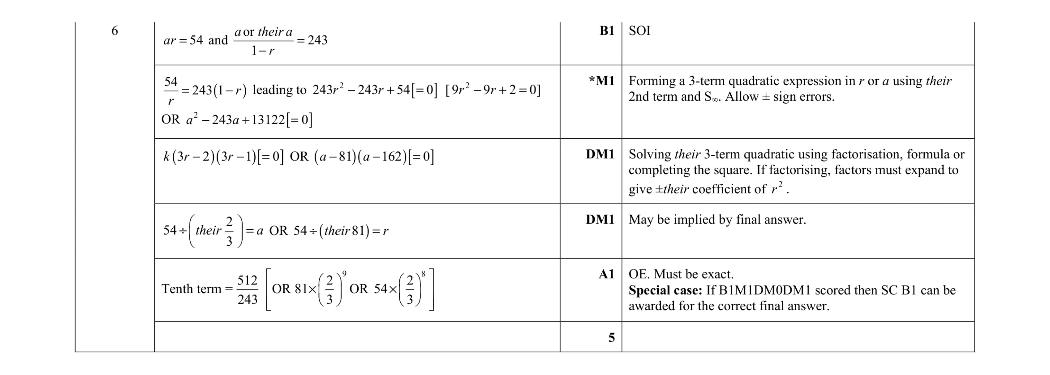 Mark scheme for question 83