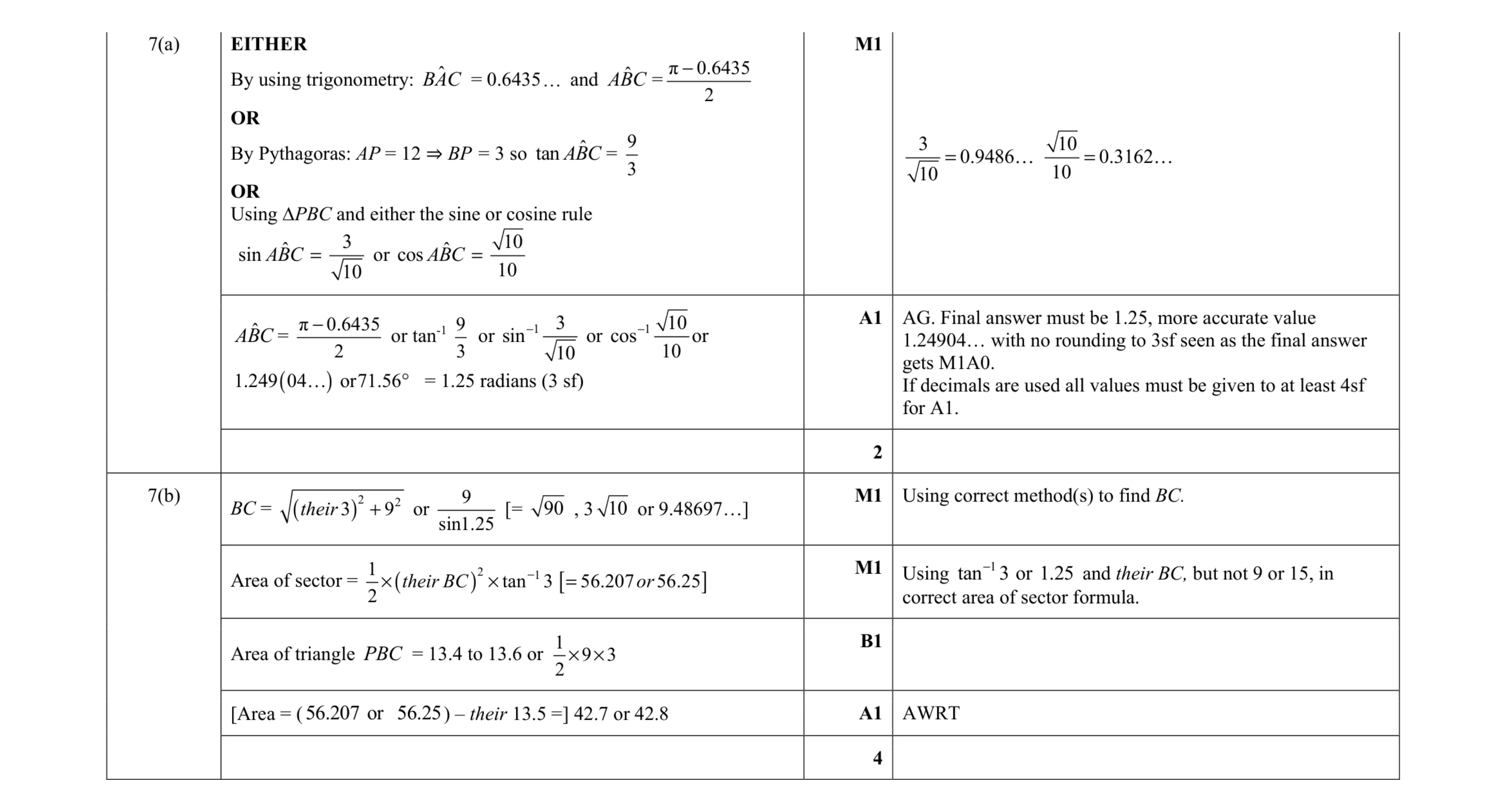 Mark scheme for question 50