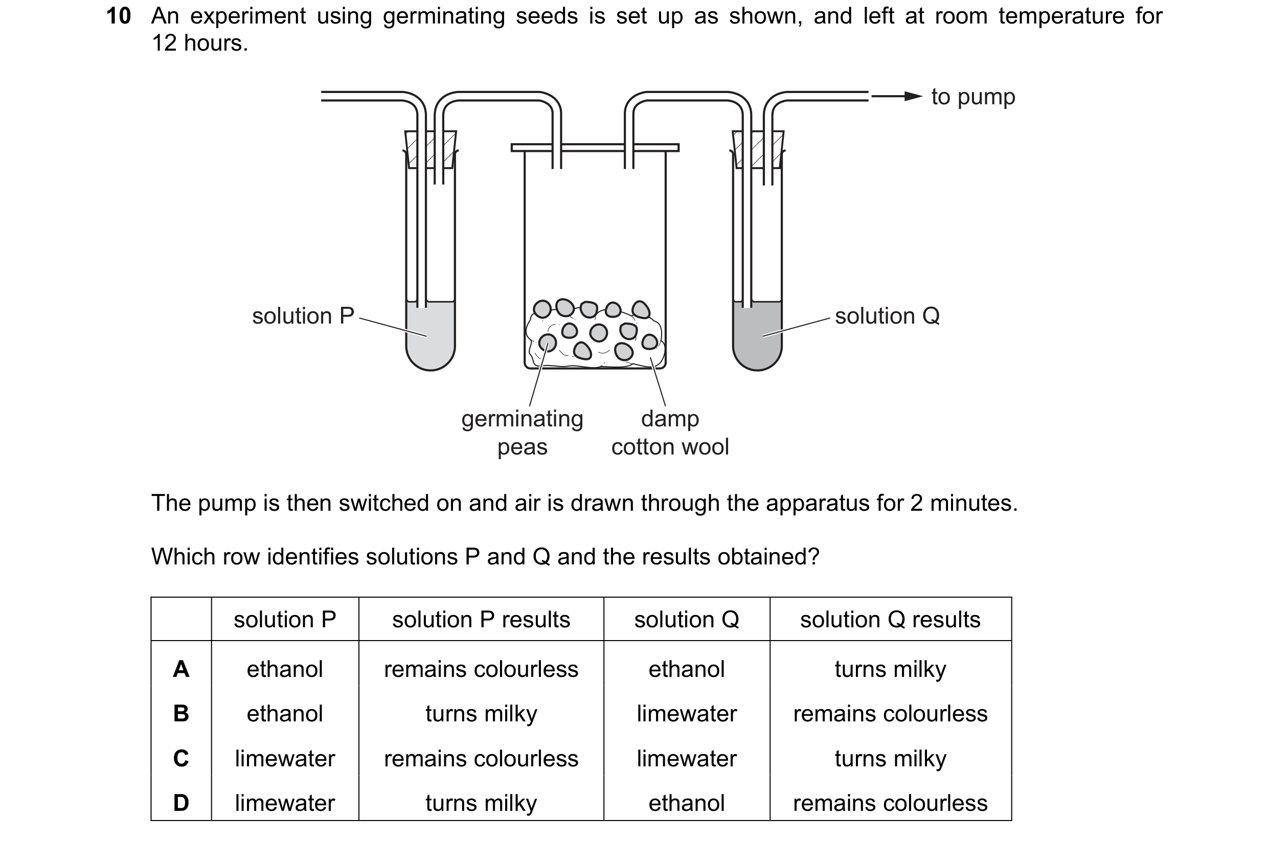 Question 58: An experiment using germinating seeds is set up as shown, and left at room temperature for 12 hours. to pump solution P solution Q germinat…