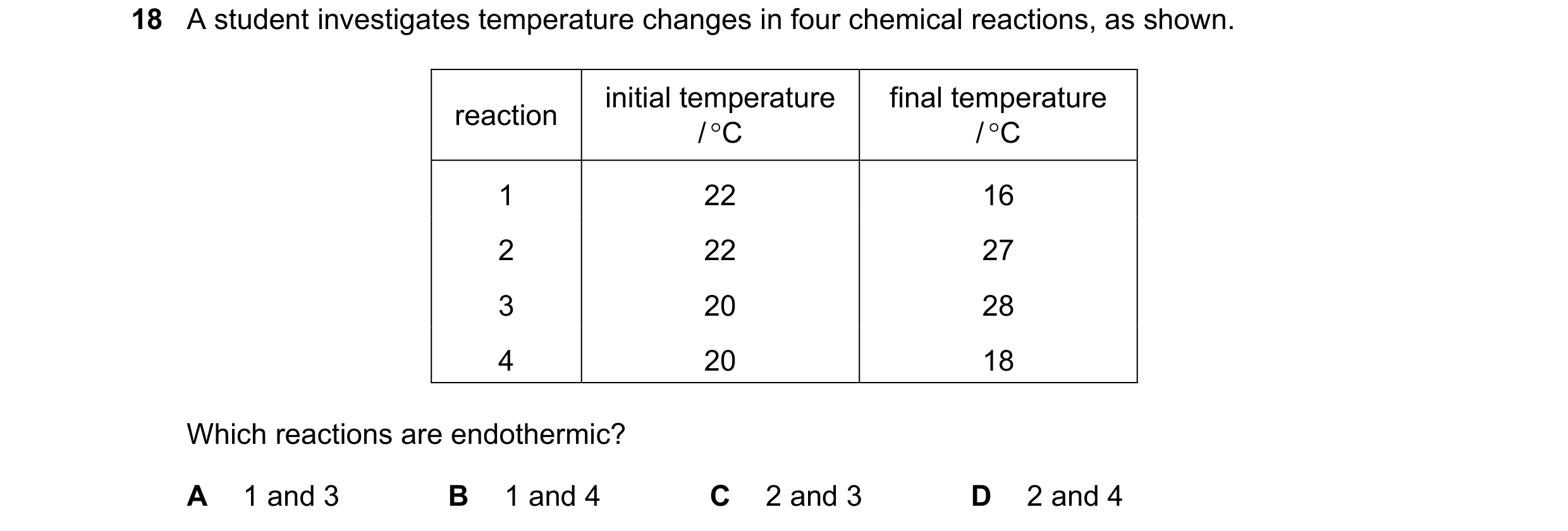 Question 60: A student investigates temperature changes in four chemical reactions, as shown. initial temperature final temperature reaction / °C / °C 1…