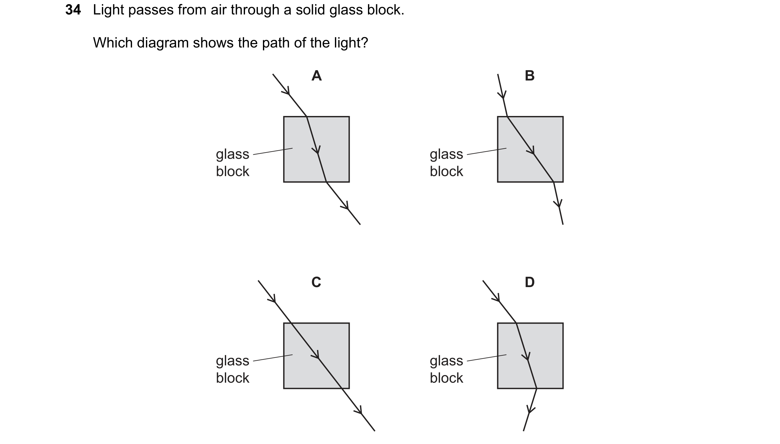Question 60: Light passes from air through a solid glass block. Which diagram shows the path of the light? A B glass glass block block C D glass glass b…