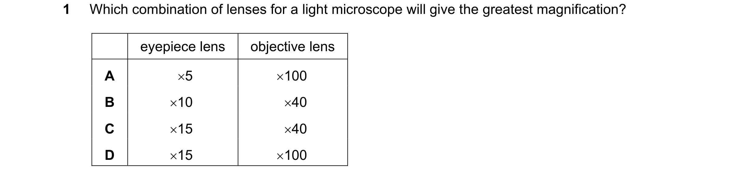Question 171: Which combination of lenses for a light microscope will give the greatest magnification? eyepiece lens objective lens A 5 100 B 10 40 C…