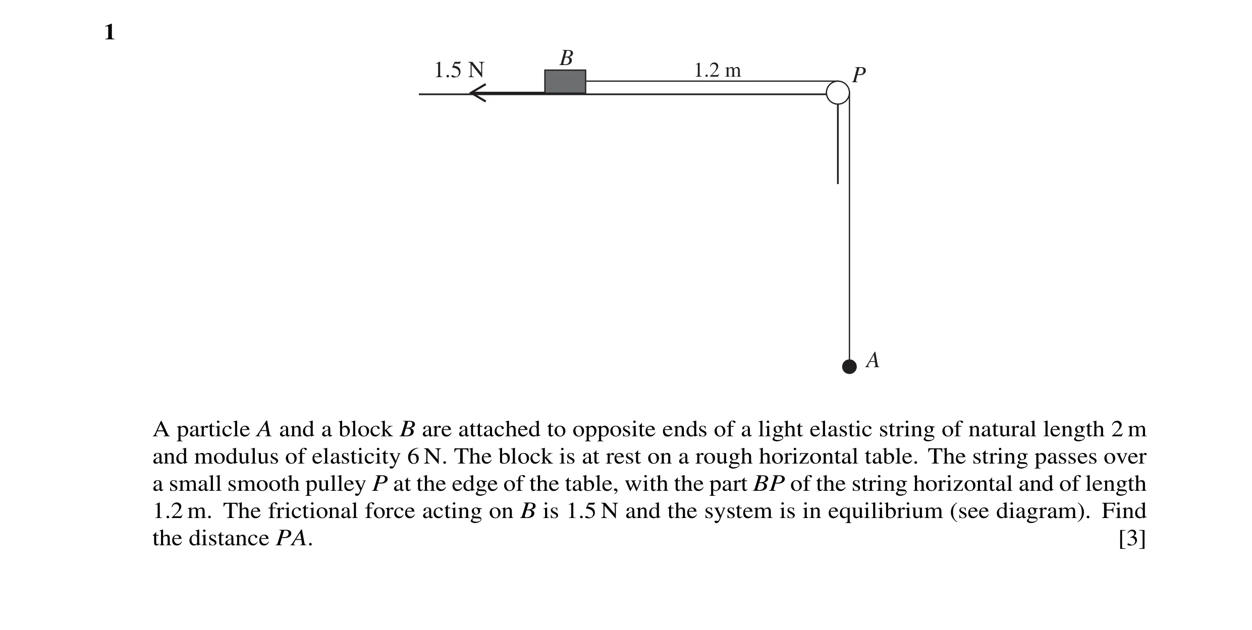 Question 16: B 1.5 N 1.2 m P A A particle A and a block B are attached to opposite ends of a light elastic string of natural length 2 m and modulus of e…