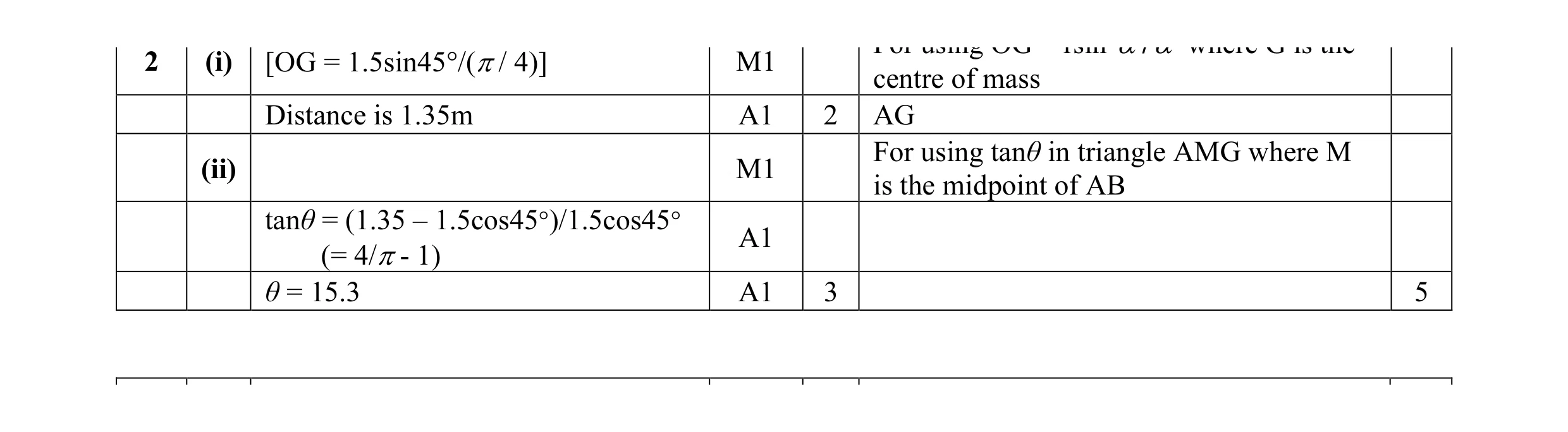 Mark scheme for question 1
