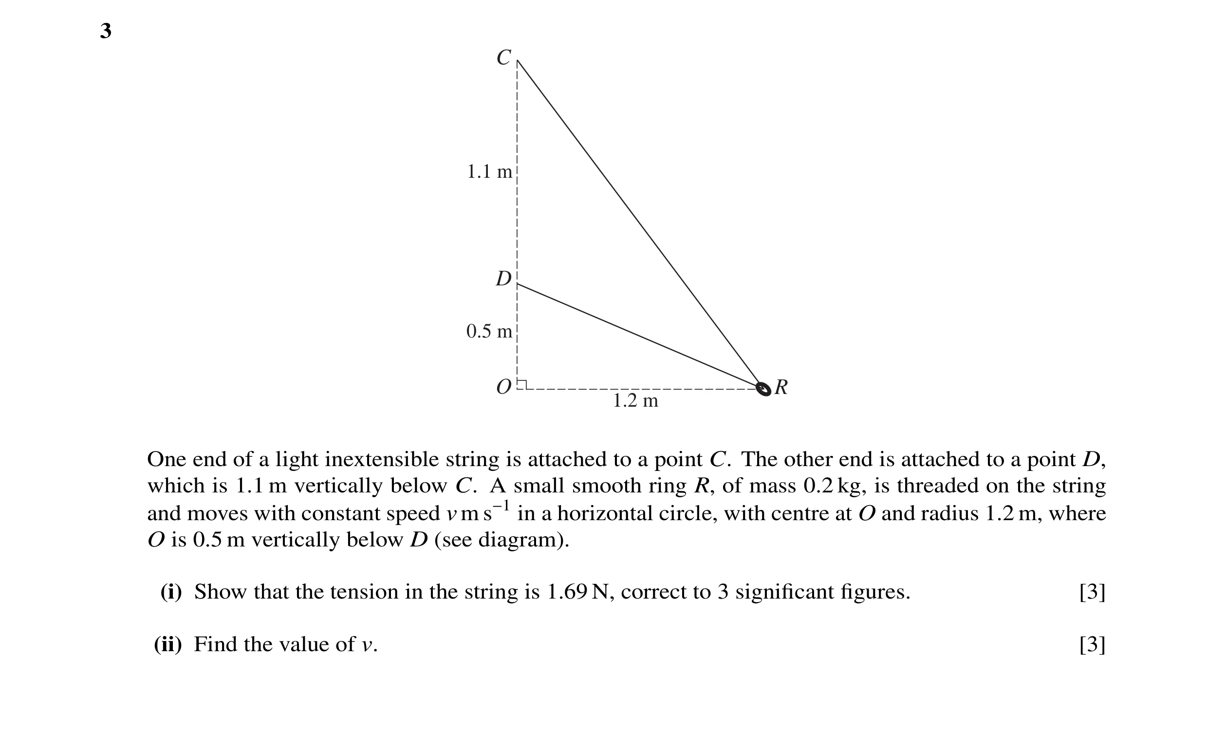 Question 17: C 1.1 m D 0.5 m O R 1.2 m One end of a light inextensible string is attached to a point C. The other end is attached to a point D, which is…