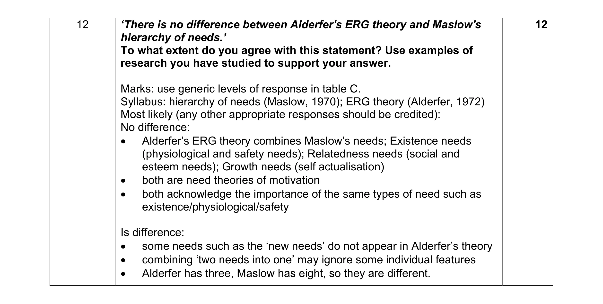 Mark scheme for question 33