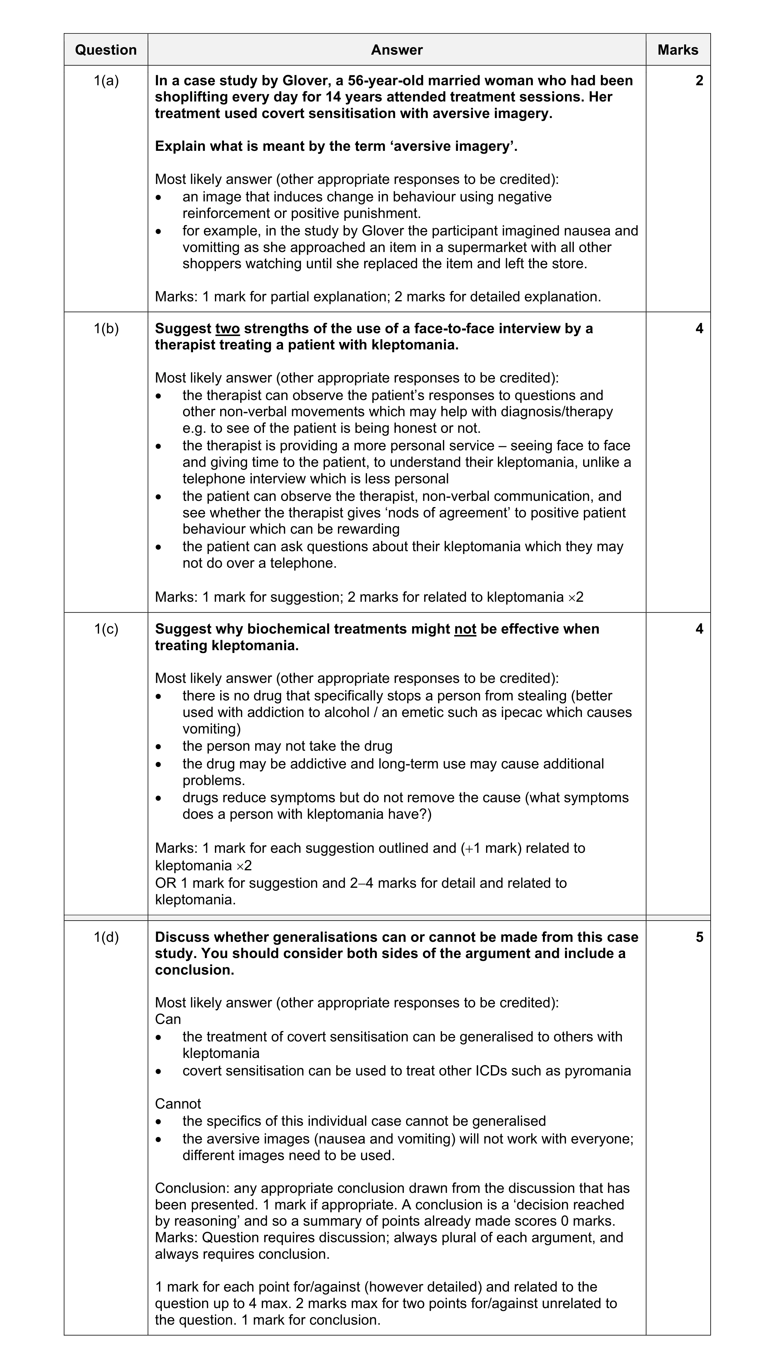 Mark scheme for question 24