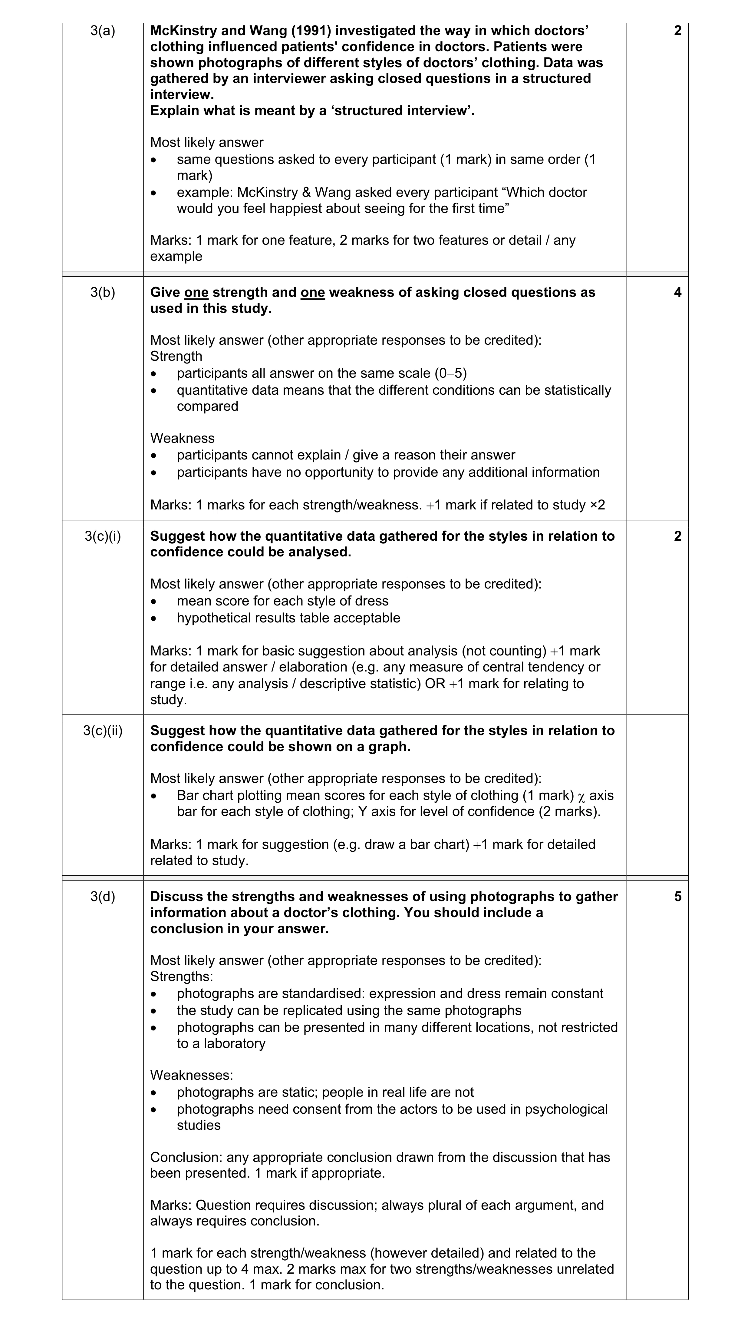 Mark scheme for question 29