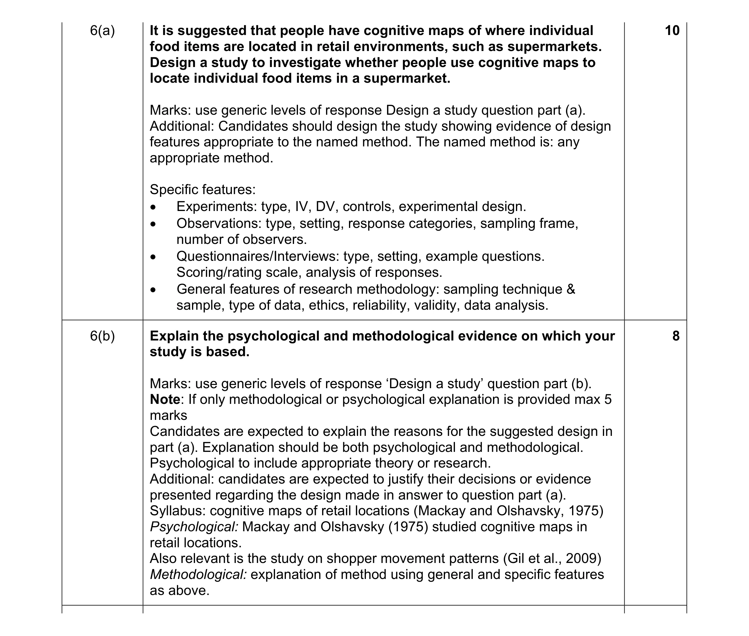 Mark scheme for question 33