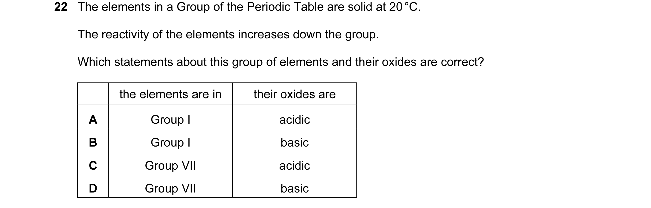 Question 8: The elements in a Group of the Periodic Table are solid at 20 °C. The reactivity of the elements increases down the group. Which statements…