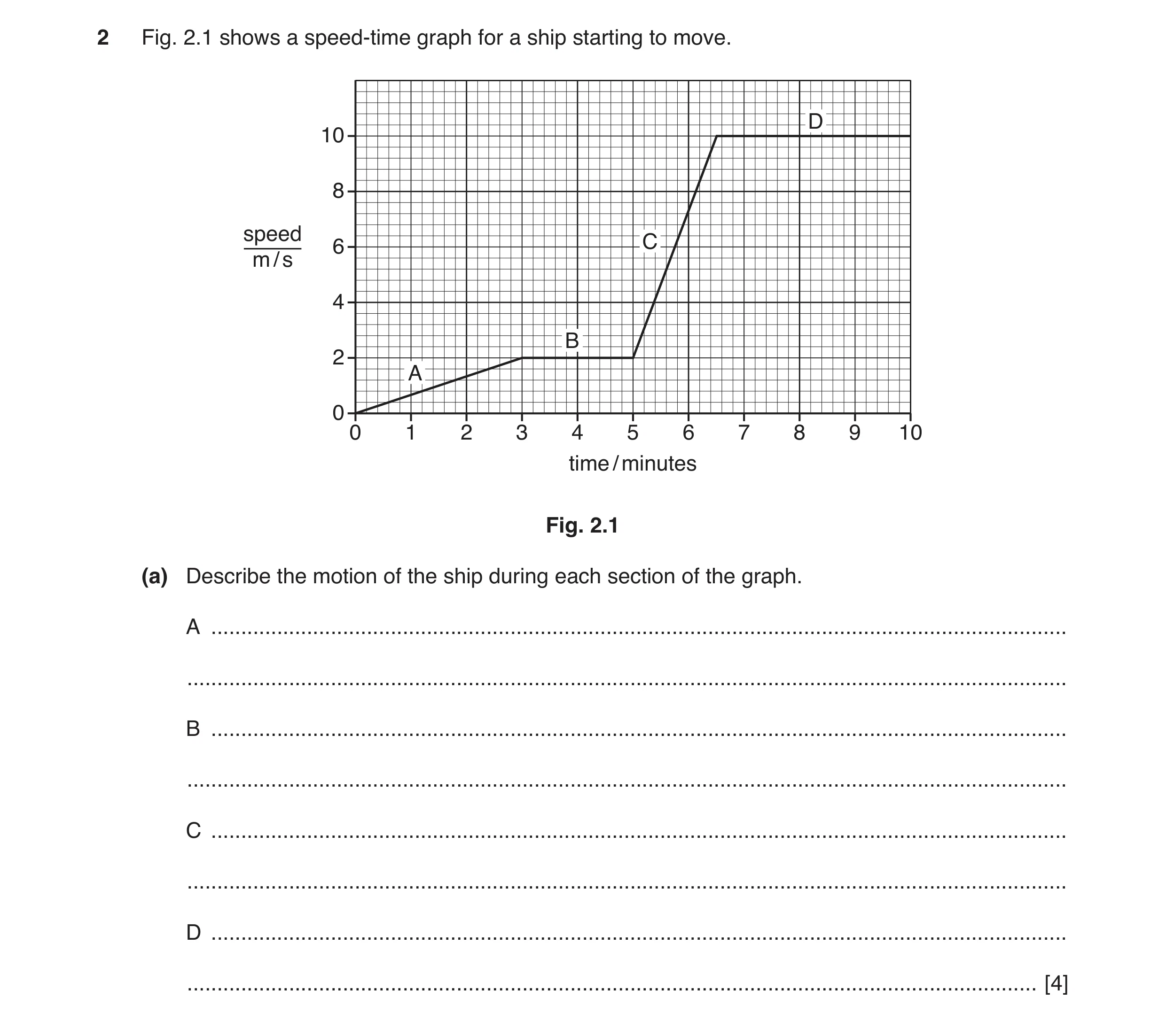 Question 7: Fig. 2.1 shows a speed-time graph for a ship starting to move. D 10 8 speed 6 C m / s 4 B 2 A 0 0 1 2 3 4 5 6 7 8 9 10 time / minutes Fig. …