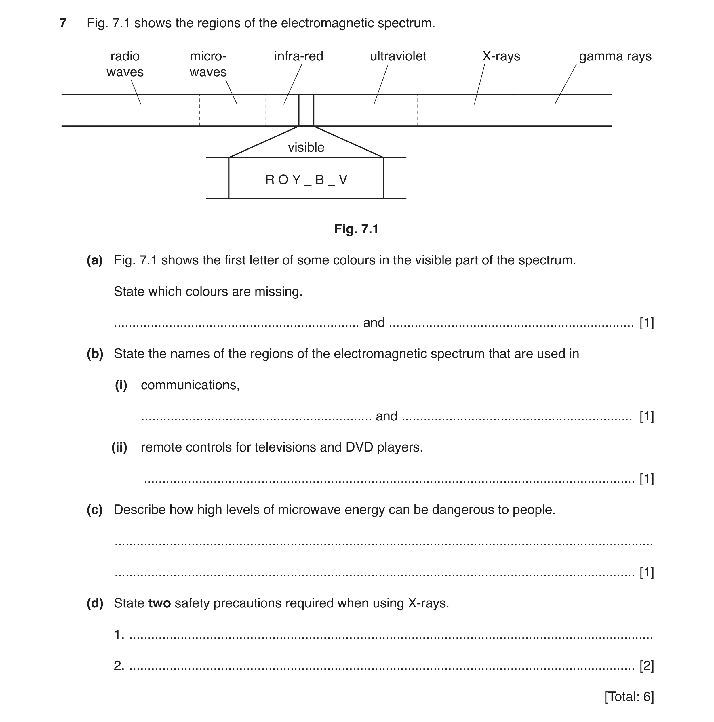 Question 4: Fig. 7.1 shows the regions of the electromagnetic spectrum. radio micro- infra-red ultraviolet X-rays gamma rays waves waves visible R O Y …