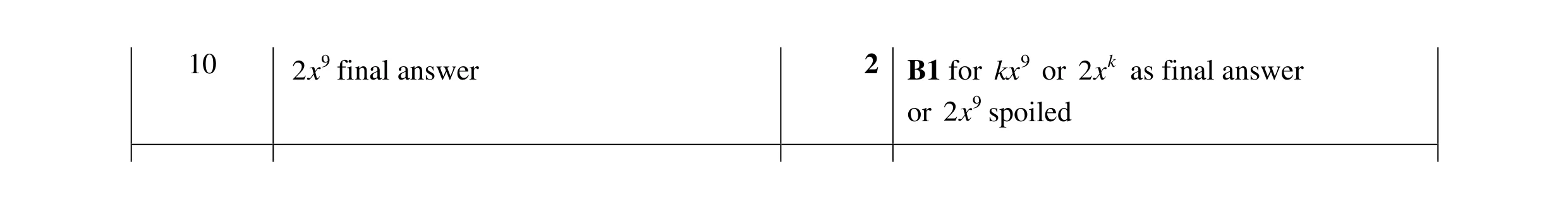 Mark scheme for question 45