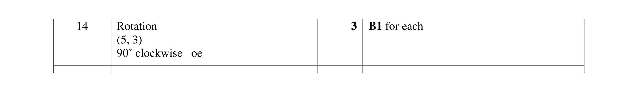 Mark scheme for question 29