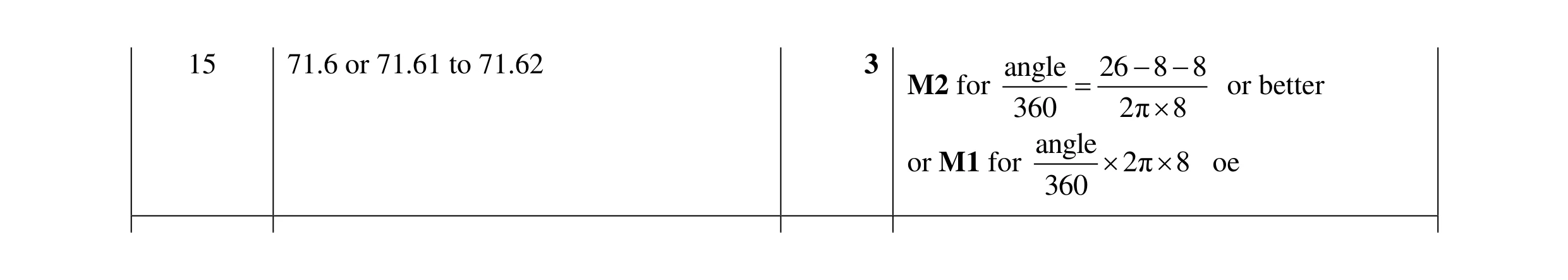 Mark scheme for question 43