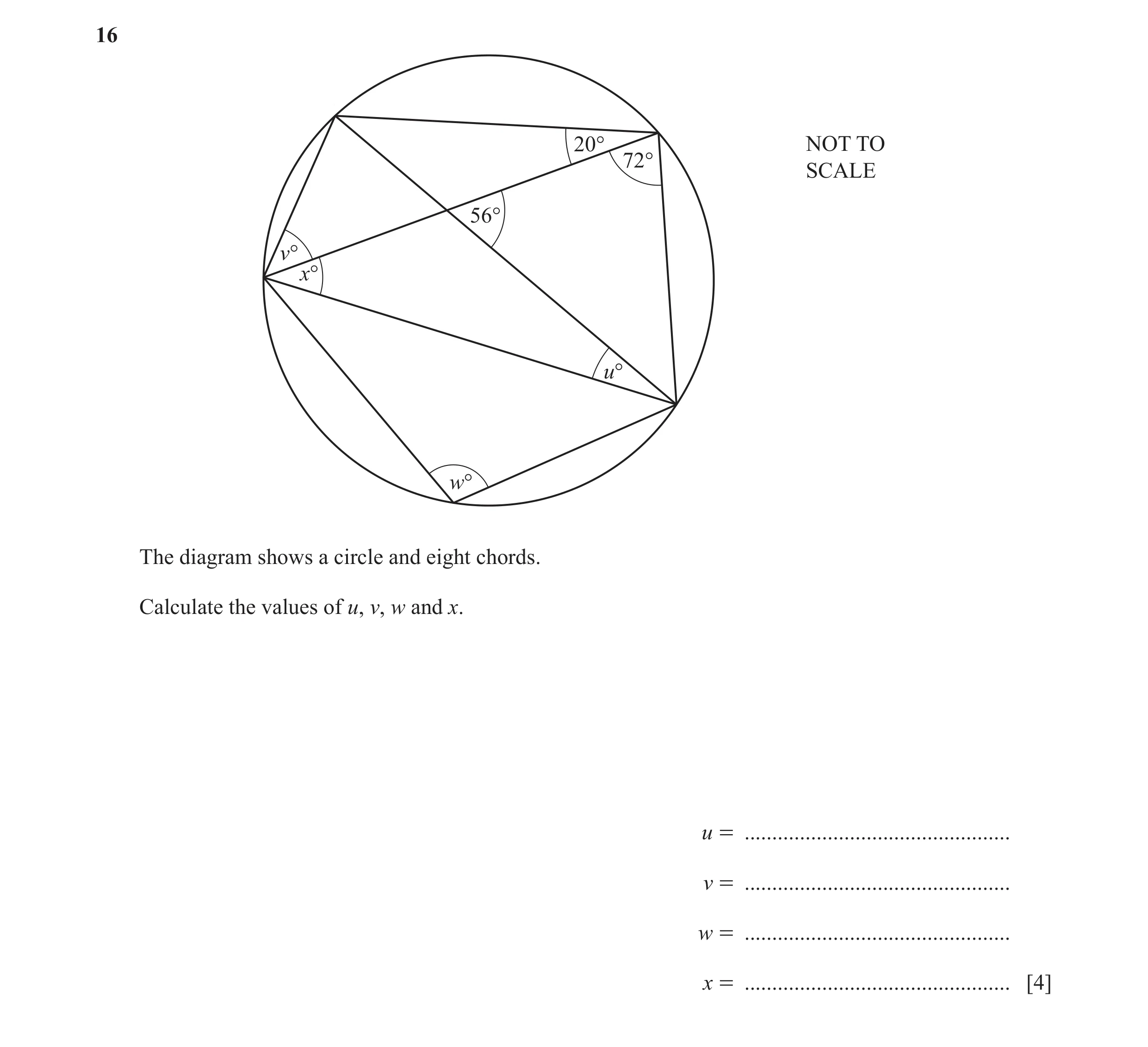 Question 31: 20° NOT TO 72° SCALE 56° v° x° u° w° The diagram shows a circle and eight chords. Calculate the values of u, v, w and x. u = ..............…