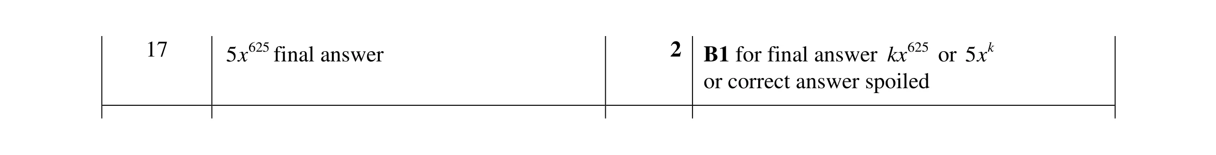 Mark scheme for question 58