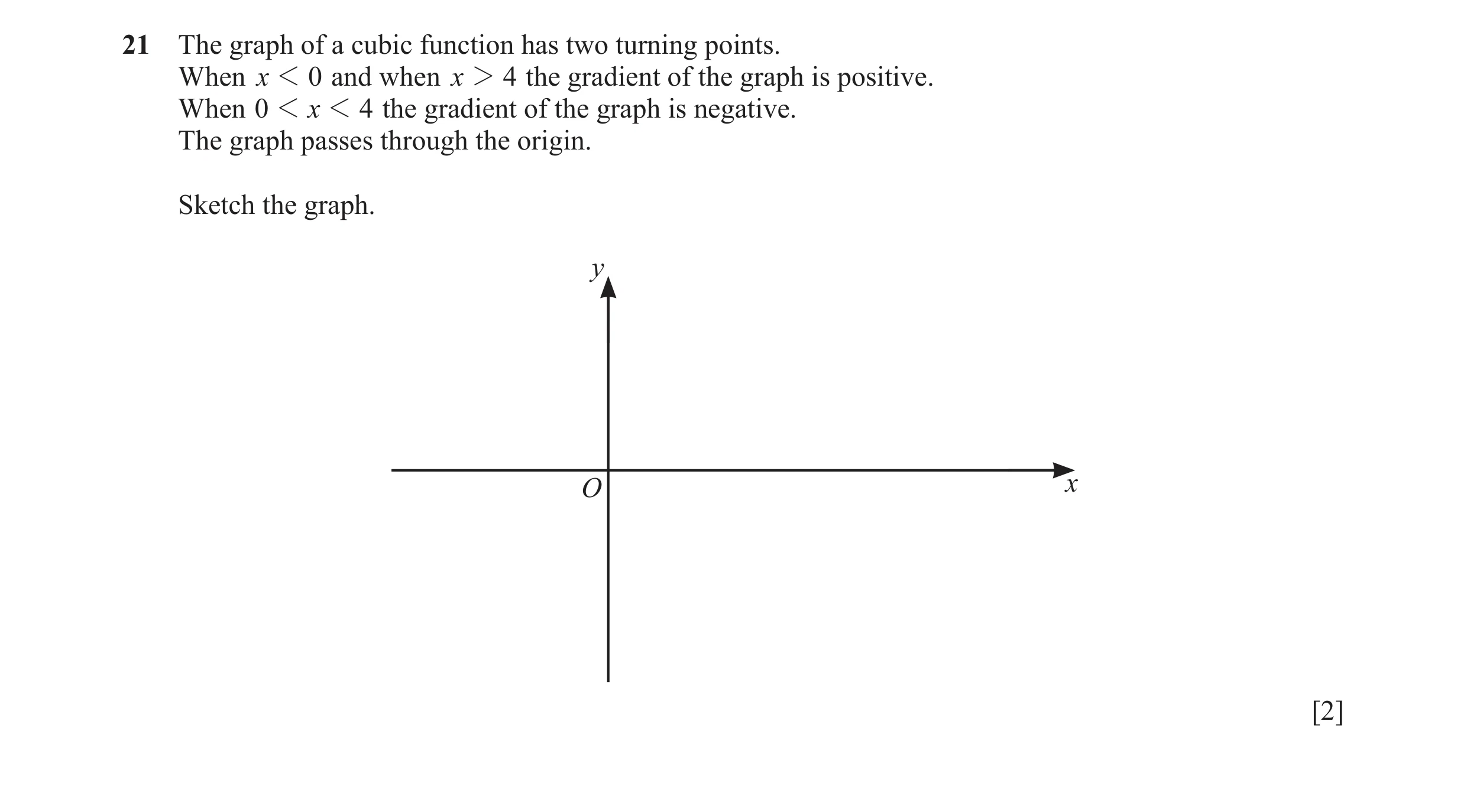 Question 18: The graph of a cubic function has two turning points. When x 1 0 and when x 2 4 the gradient of the graph is positive. When 0 1 x 1 4 the g…
