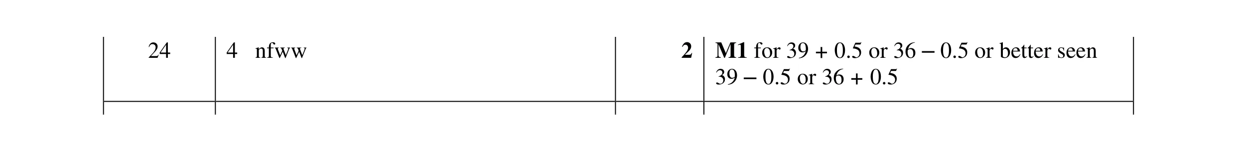 Mark scheme for question 67