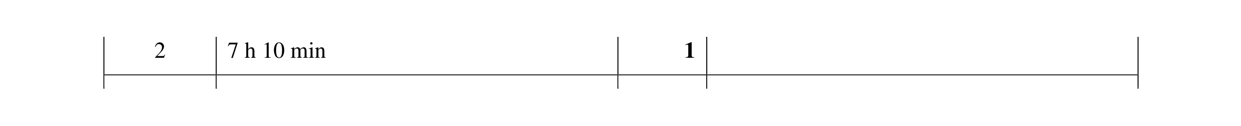 Mark scheme for question 25