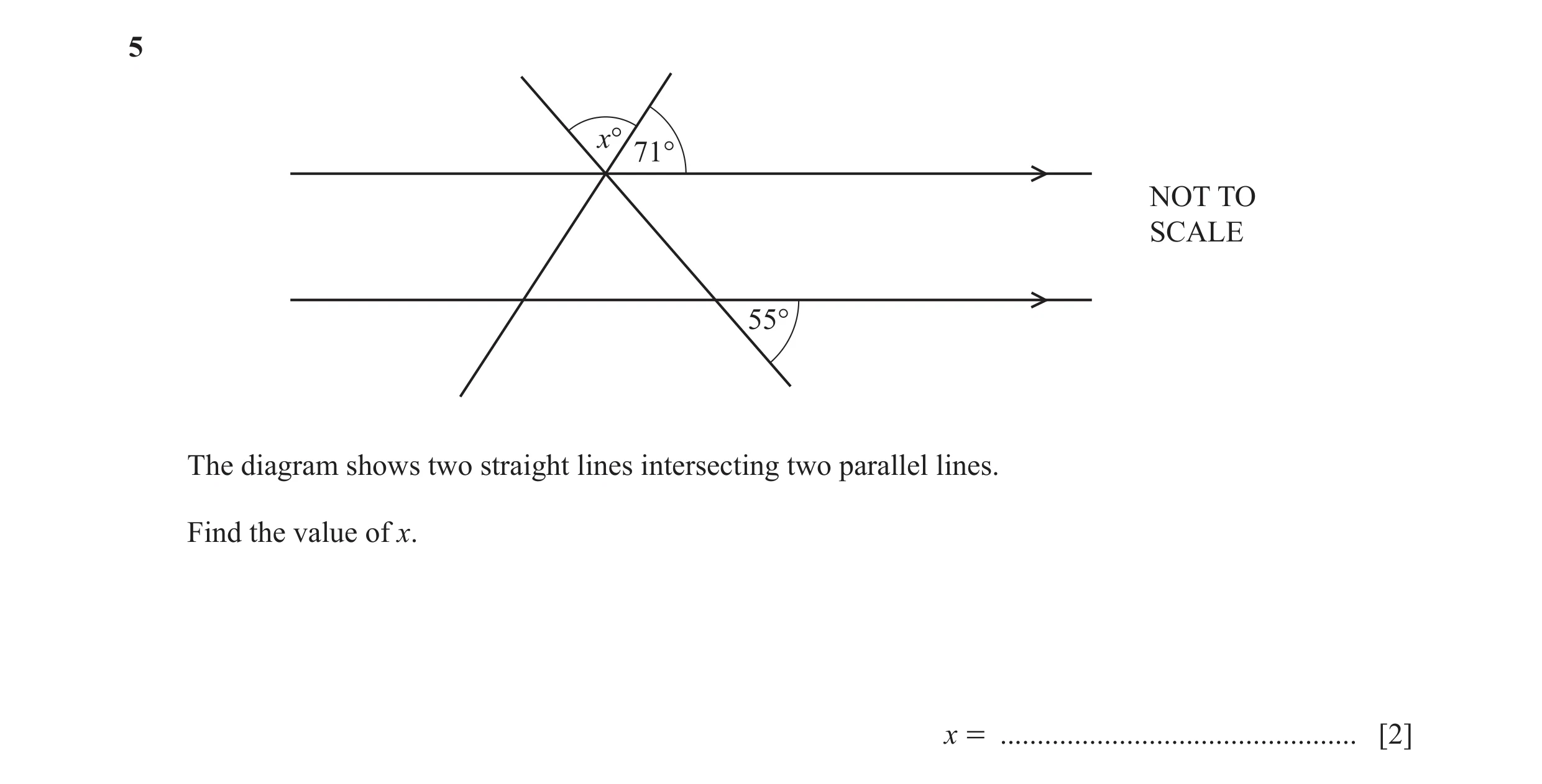 Question 56: x° 71° NOT TO SCALE 55° The diagram shows two straight lines intersecting two parallel lines. Find the value of x. x = ....................…