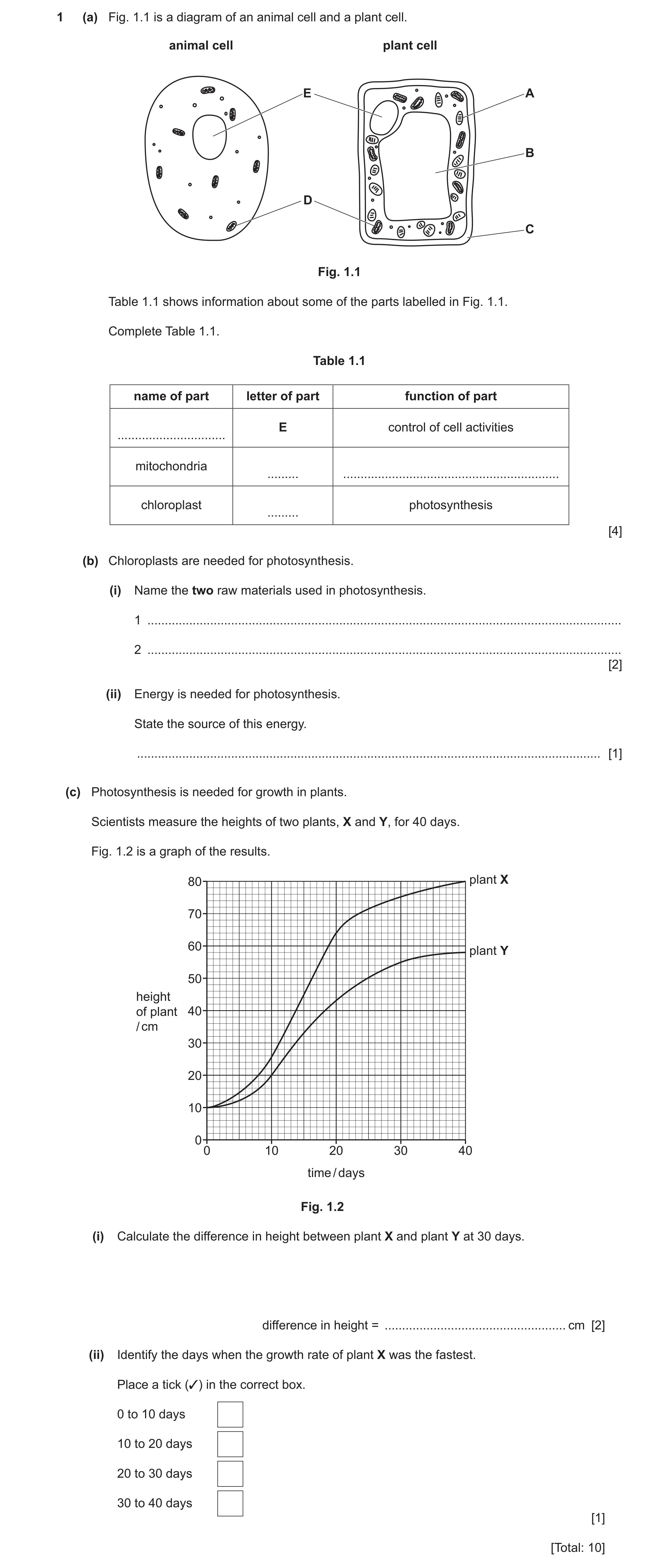 Question 23: (a) Fig. 1.1 is a diagram of an animal cell and a plant cell. animal cell plant cell E A B D C Fig. 1.1 Table 1.1 shows information about s…