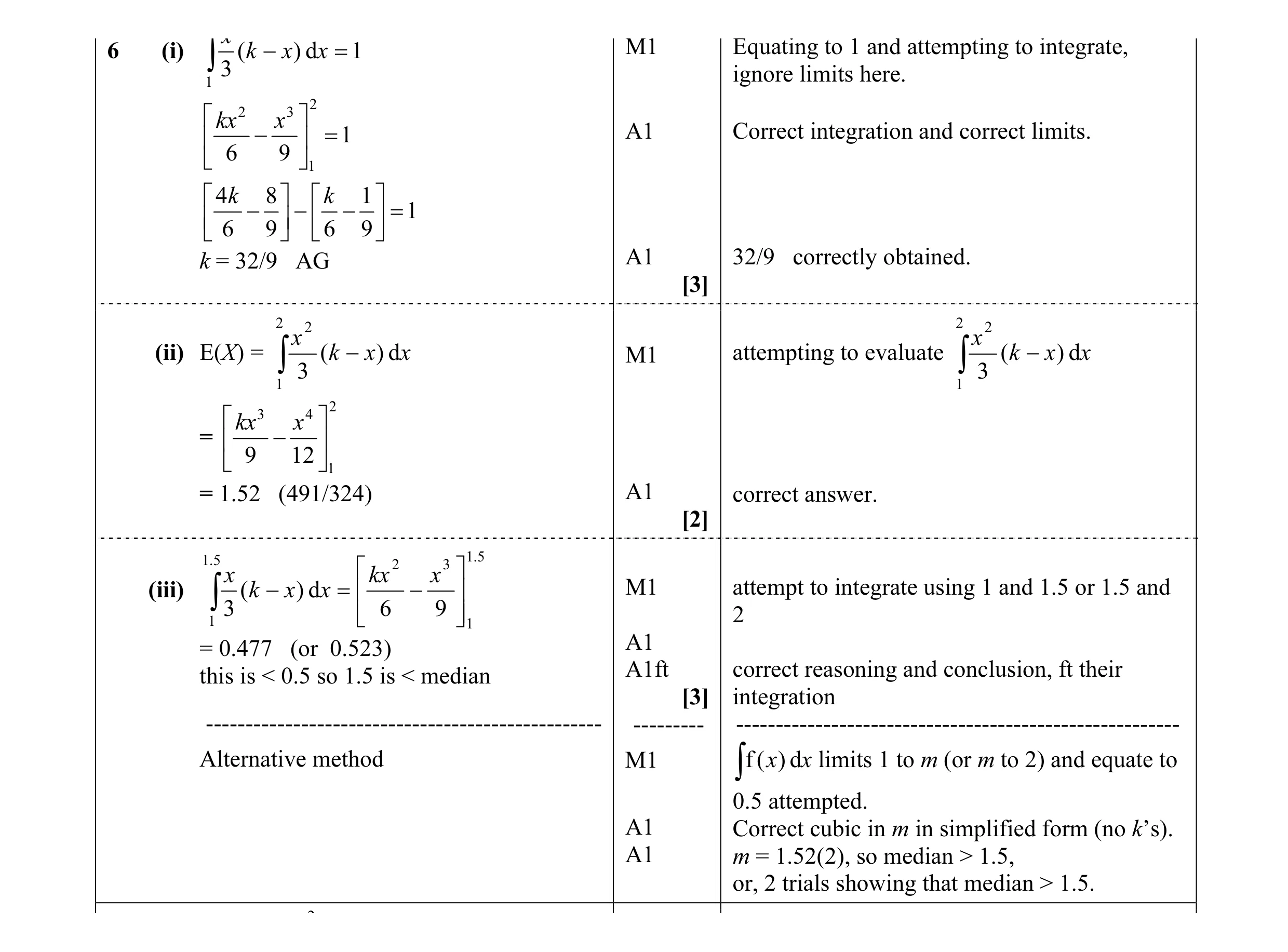 Mark scheme for question 3