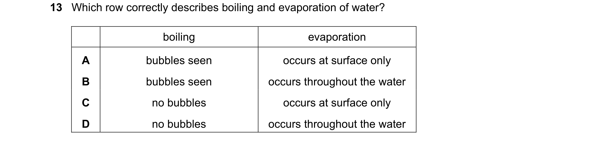 Question 105: Which row correctly describes boiling and evaporation of water? boiling evaporation A bubbles seen occurs at surface only B bubbles seen oc…