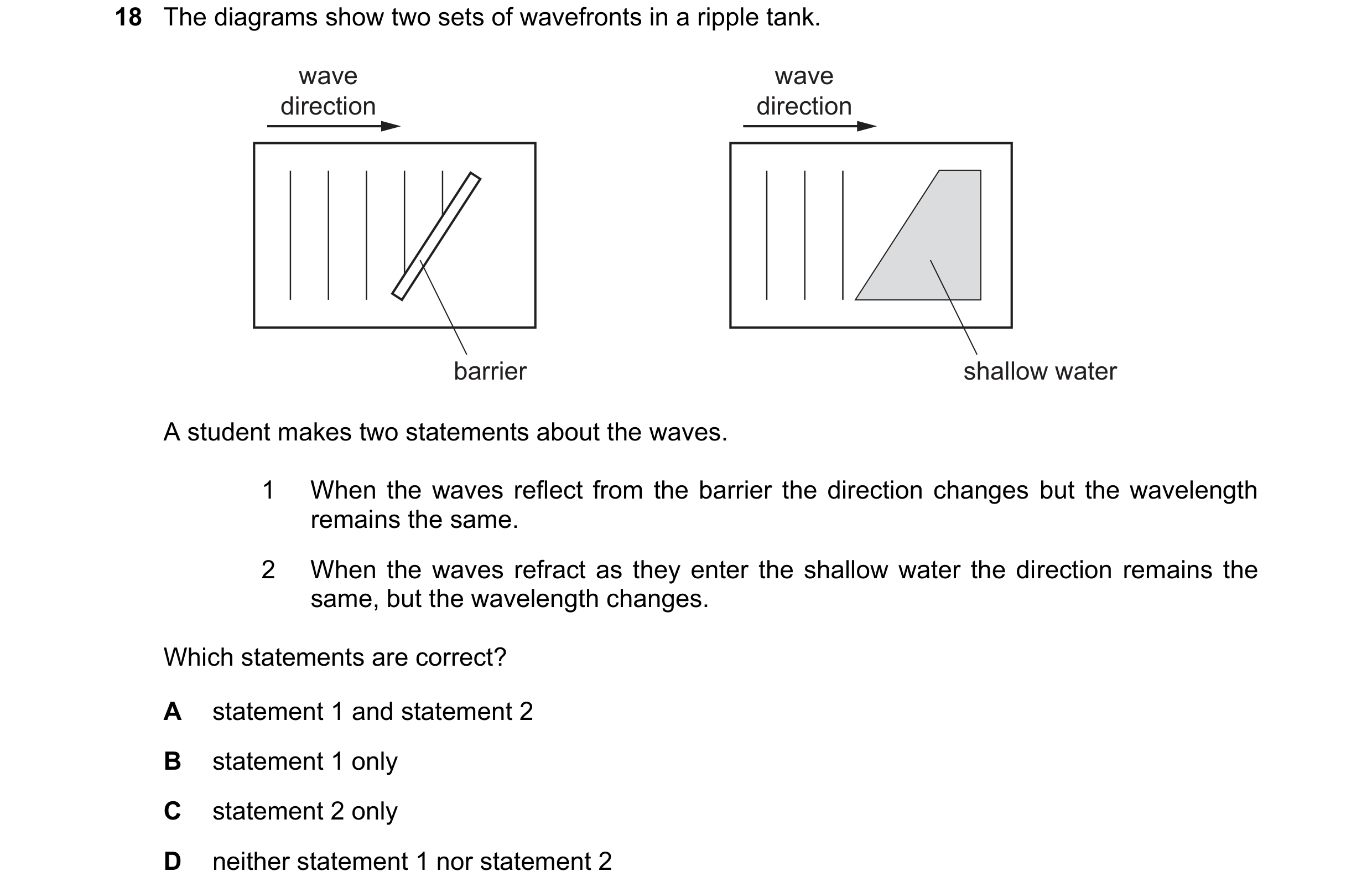 Question 93: The diagrams show two sets of wavefronts in a ripple tank. wave wave direction direction barrier shallow water A student makes two statemen…