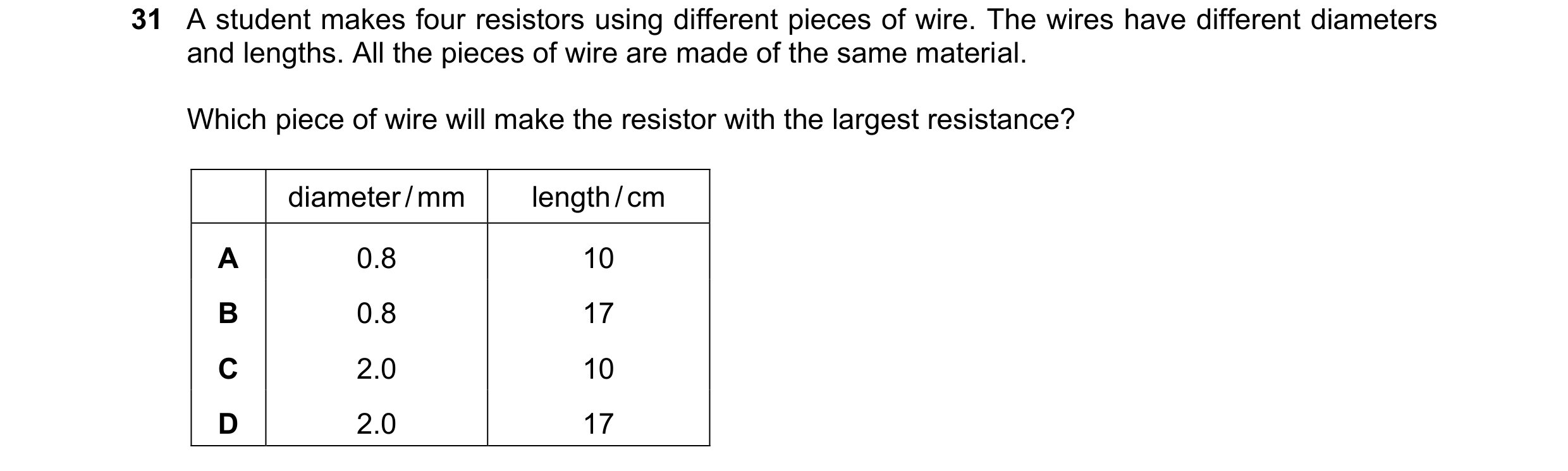 Question 228: A student makes four resistors using different pieces of wire. The wires have different diameters and lengths. All the pieces of wire are m…