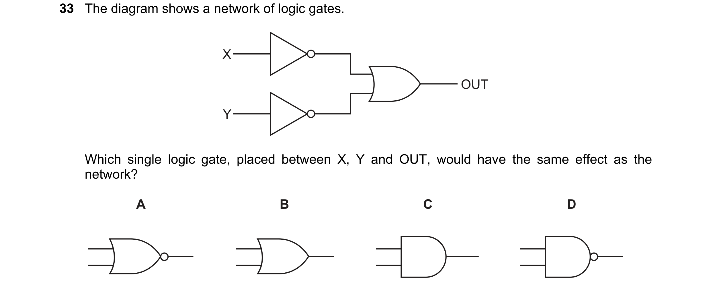 Question 230: The diagram shows a network of logic gates. X OUT Y Which single logic gate, placed between X, Y and OUT, would have the same effect as the…
