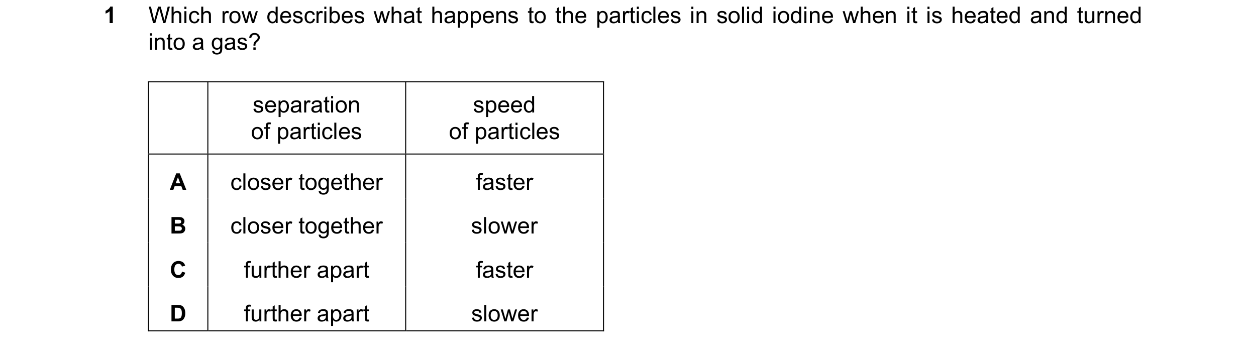 Question 9: Which row describes what happens to the particles in solid iodine when it is heated and turned into a gas? separation speed of particles of…
