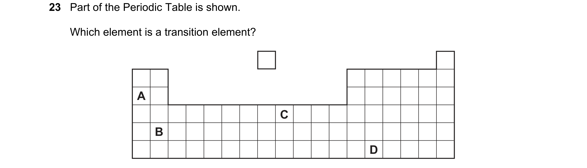 Question 7: Part of the Periodic Table is shown. Which element is a transition element? A C B D