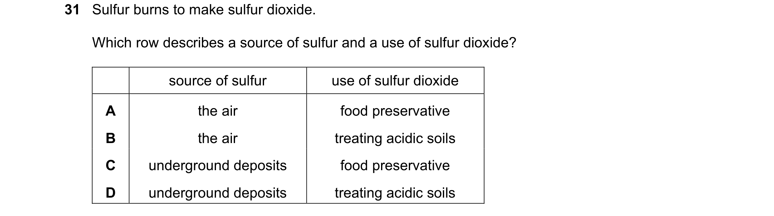 Question 20: Sulfur burns to make sulfur dioxide. Which row describes a source of sulfur and a use of sulfur dioxide? source of sulfur use of sulfur dio…