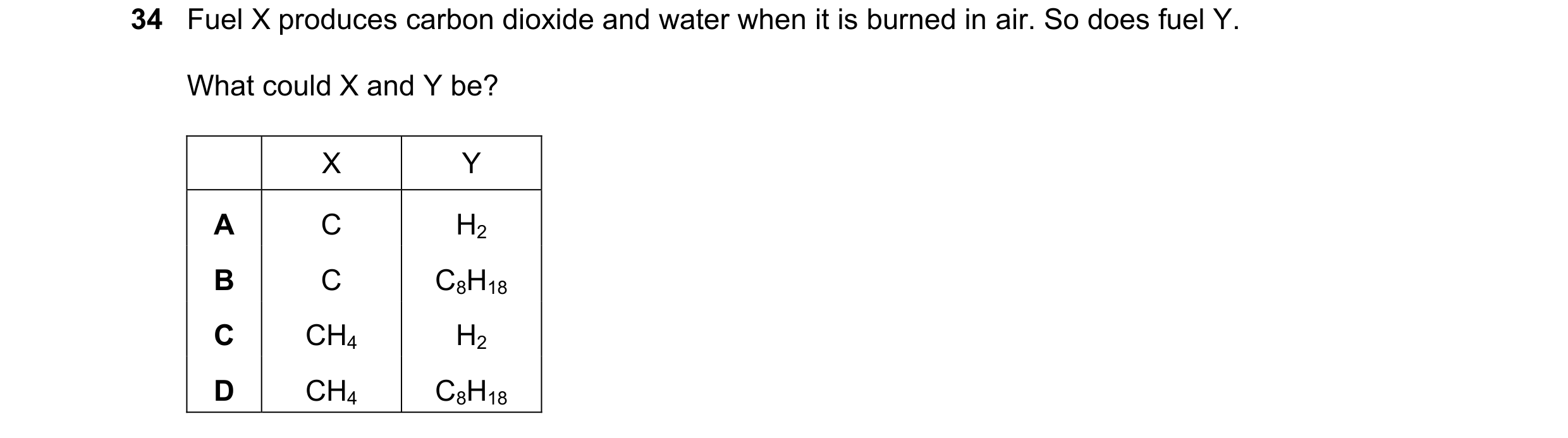 Question 19: Fuel X produces carbon dioxide and water when it is burned in air. So does fuel Y. What could X and Y be? X Y A C H2 B C C8H18 C CH4 H2 D C…